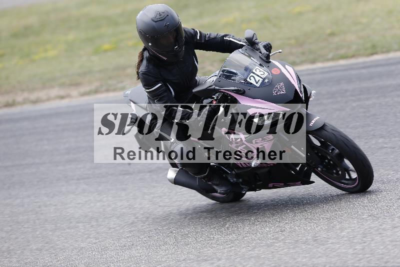 /33 04.08.2026  FREERIDE TRAINING ADR/Gruppe M/23